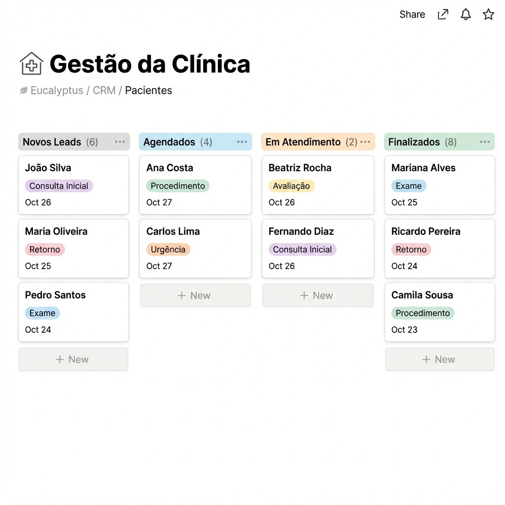 Dashboard Notion Eucalyptus